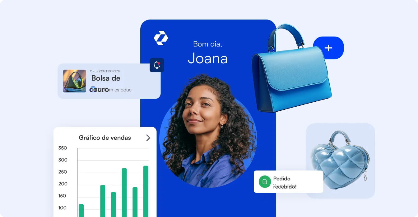 Colagem do dashboard: retrato, gráfico de vendas e produtos