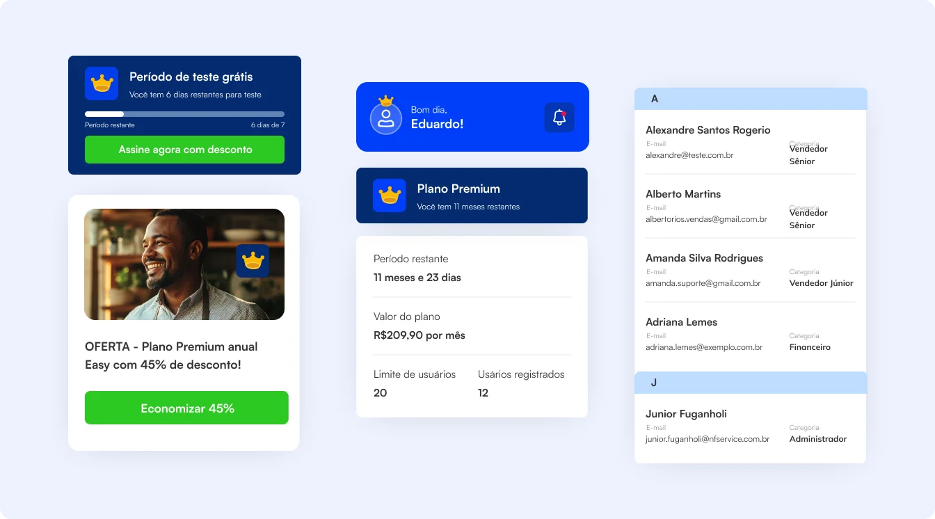 Plano premium e gestão de usuários